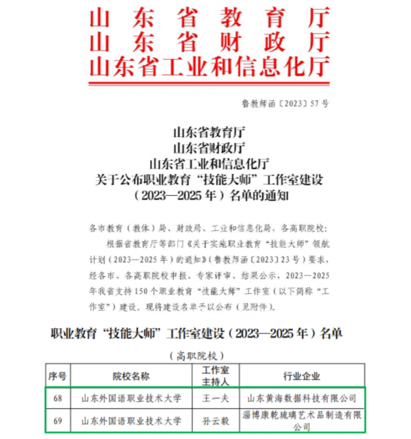 我校獲批2個省級職業教育“技能大師”工作室