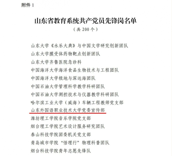 我校黨建工作再獲省級表彰