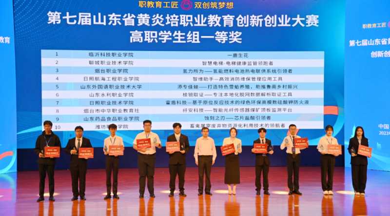省賽一等獎——我校在省黃炎培職業教育創新創業大賽中喜獲佳績