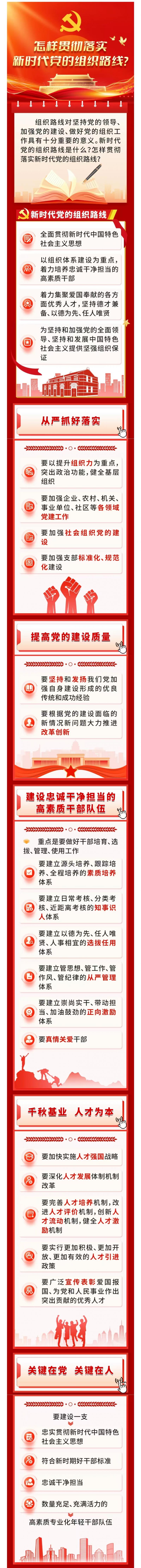 11.30 學起來 怎樣貫徹落實新時代黨的組織路線.jpg