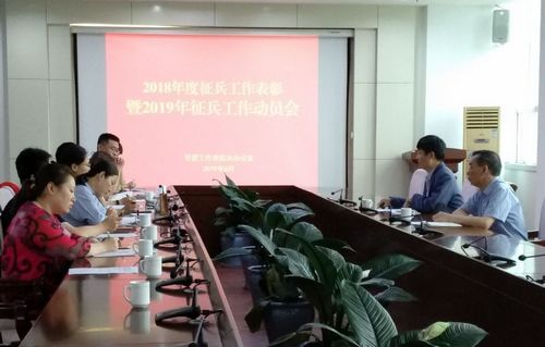 
我校組織召開2018年征兵工作總結表彰會暨2019年預征工作動員會

